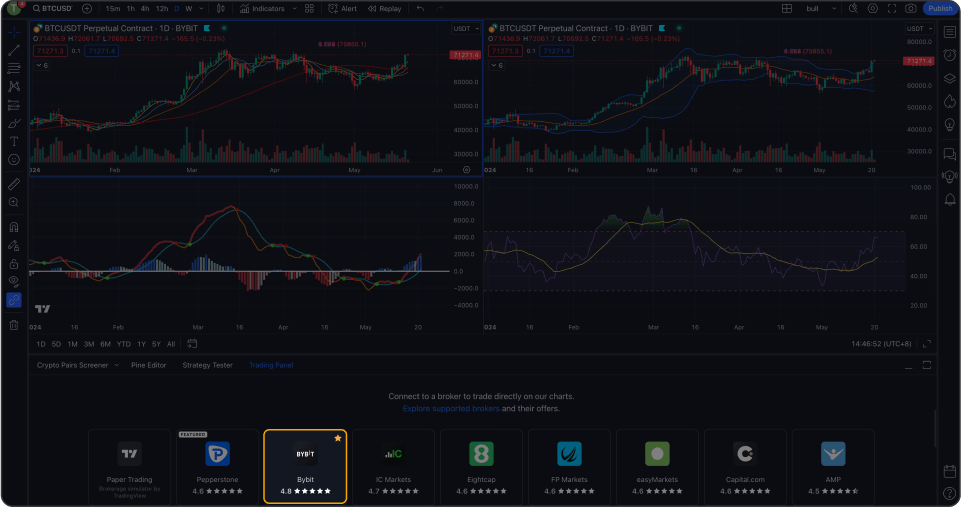 Добавление Bybit в избранное